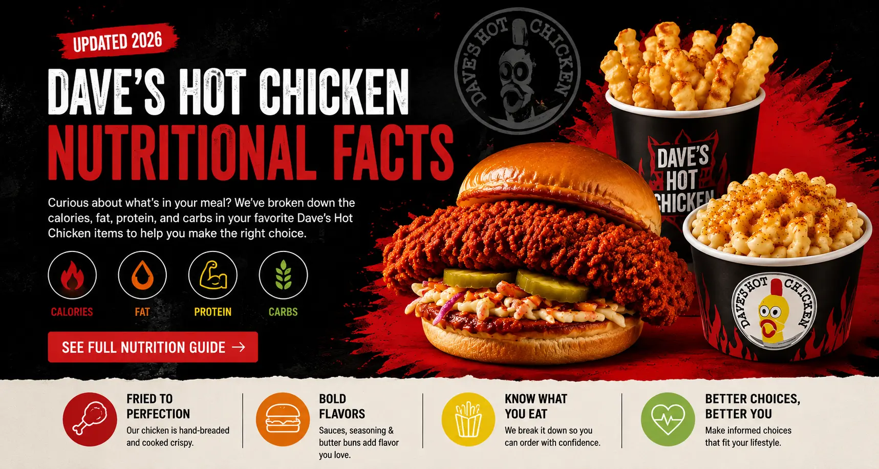 Dave’s Hot Chicken nutritional facts showing calories, protein, carbs, fat, and nutrition information for menu items